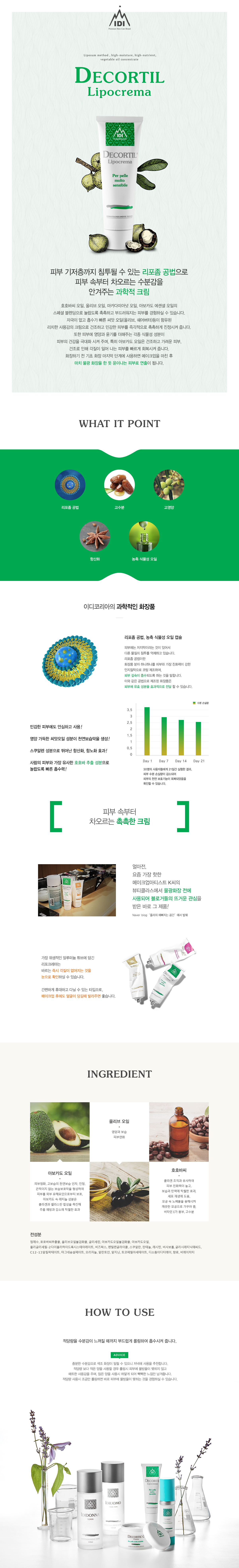 디퓨져 선물세트 설명