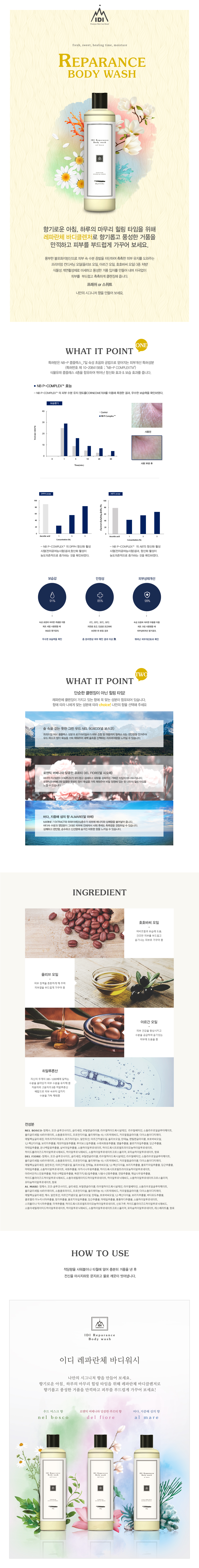 디퓨져 선물세트 설명