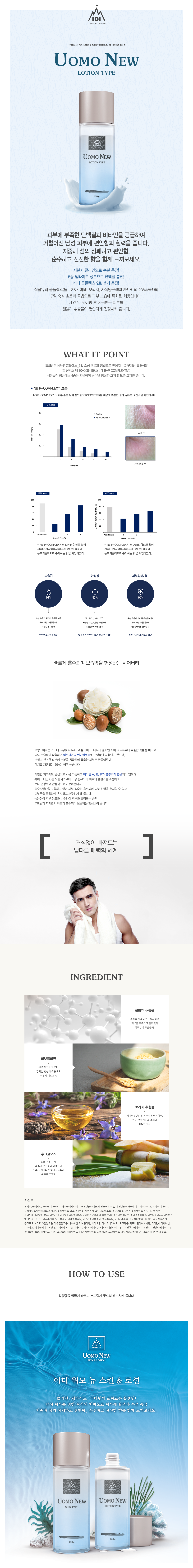 디퓨져 선물세트 설명